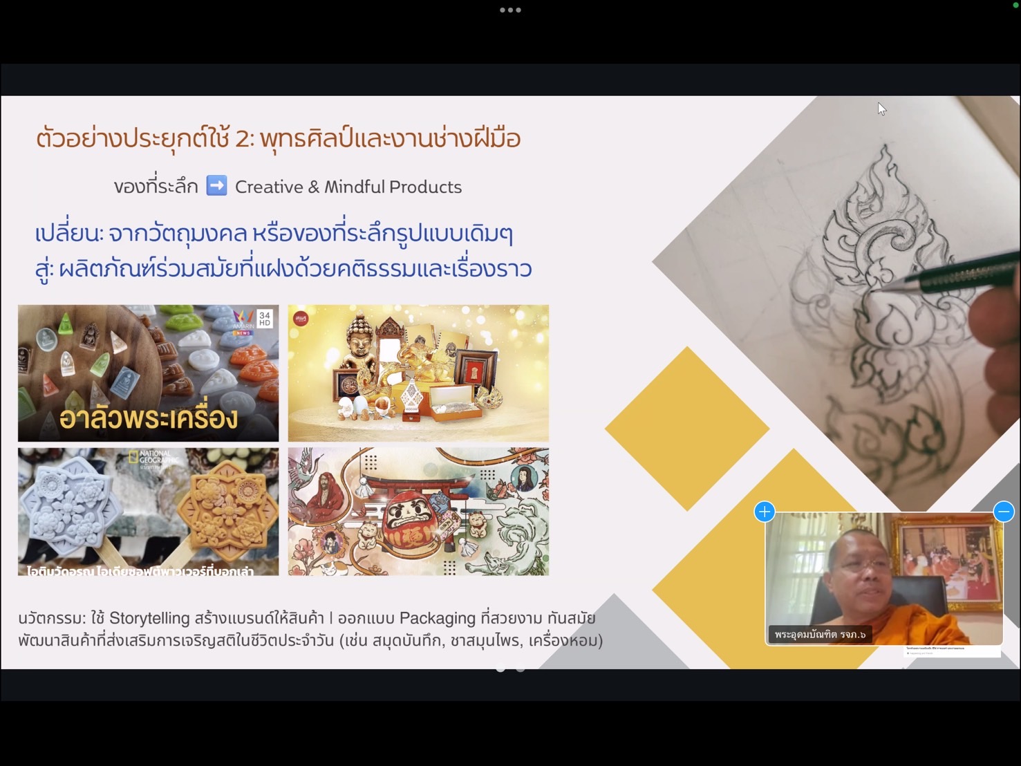 พุทธนวัตกรรมกับการสืบสานภูมิปัญญา (Buddhist Innovation for Live Heritage) - รูปภาพ 3