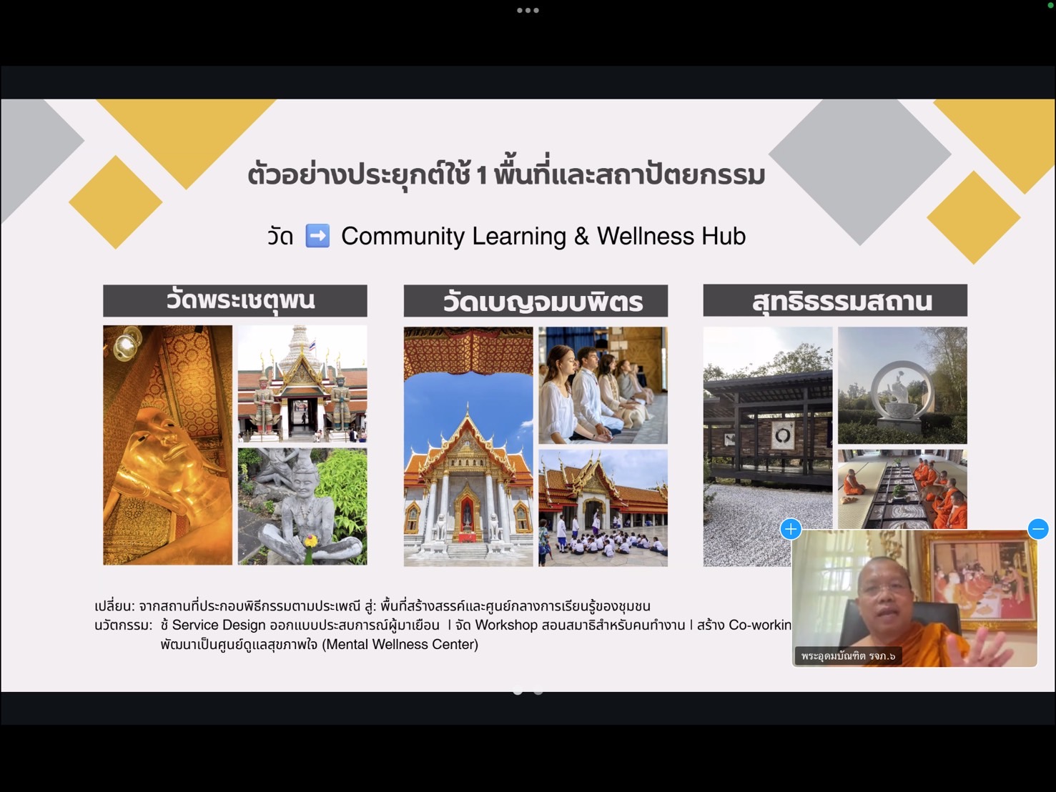 พุทธนวัตกรรมกับการสืบสานภูมิปัญญา (Buddhist Innovation for Live Heritage) - รูปภาพ 4