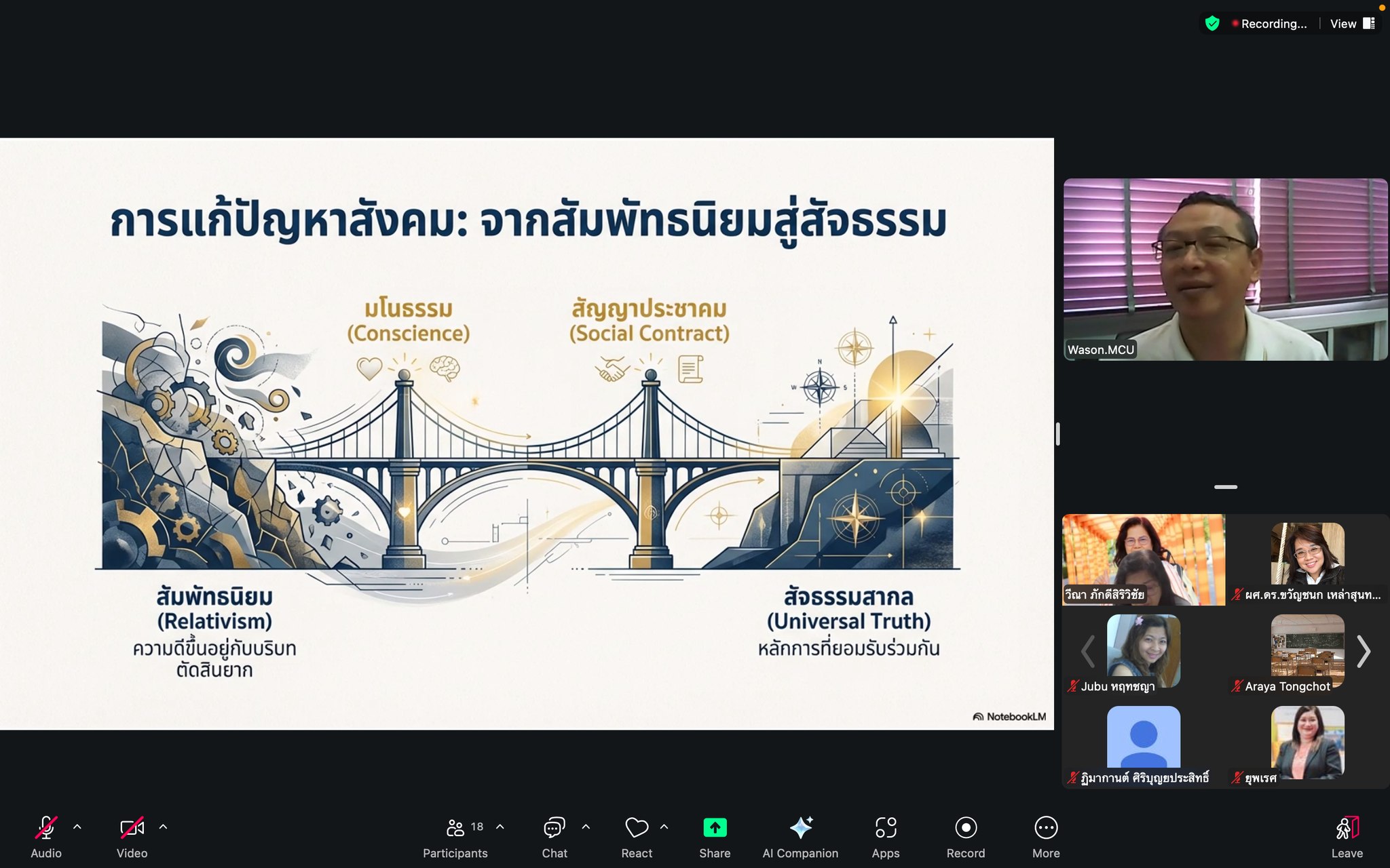 บรรยากาศการเรียนการสอน ป.เอก สาขาวิชาการพัฒนาสังคม ในรายวิชาจริยศาสตร์การพัฒนา - รูปภาพ 4