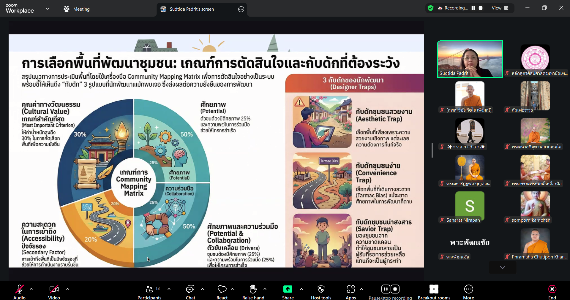 บรรยากาศการเรียนการสอน ป.โท การจัดการเรียนรู้แบบบูรณาการ (Integrated Management) เรียนรวมกัน ๒ สาขาวิชา (นวัตกรรมสังคมและวัฒนธรรมสร้างสรรค์ + การพัฒนาสังคม) - รูปภาพ 4