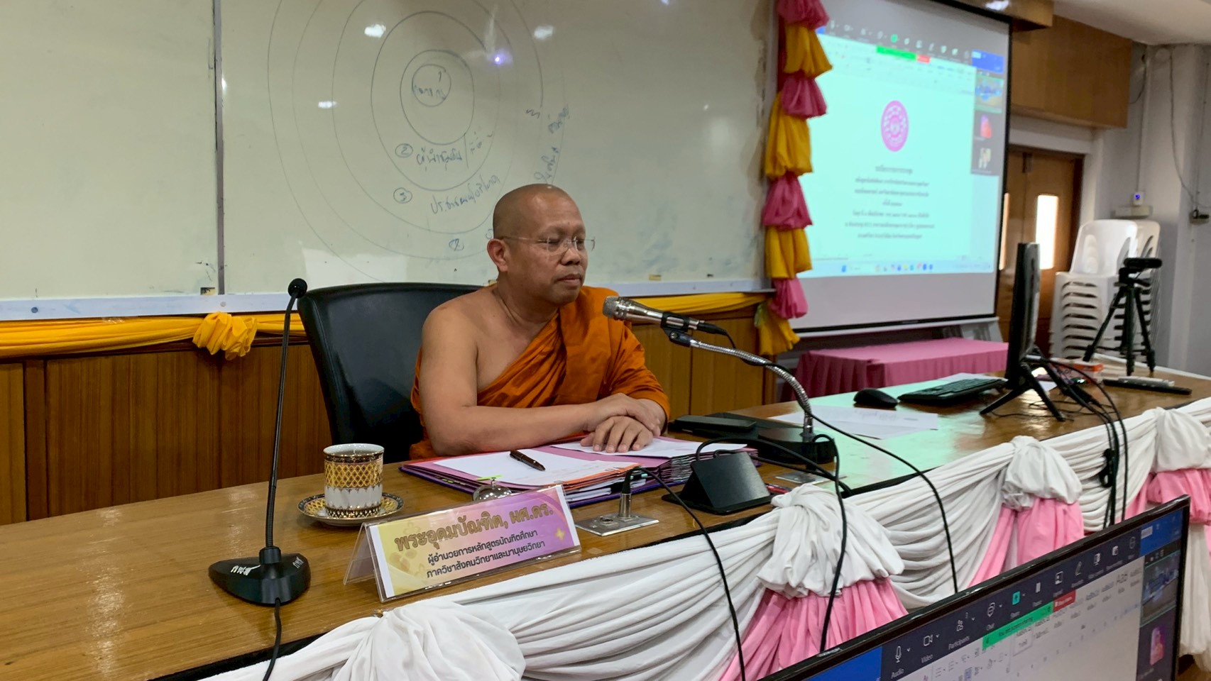 ประชุมคณาจารย์หลักสูตรบัณฑิตศึกษา ภาควิชาสังคมวิทยาและมานุษยวิทยา สมัยวิสามัญ ครั้งที่ ๑/๒๕๖๙