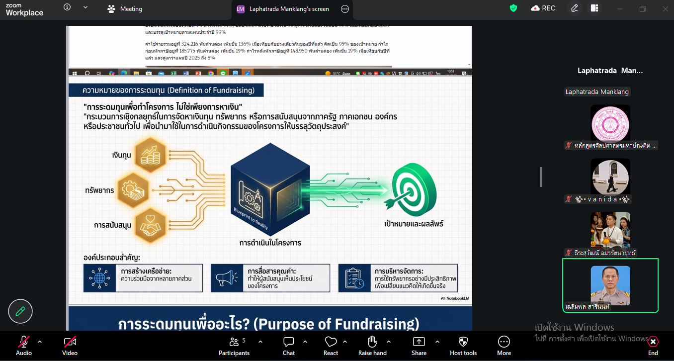 บรรยากาศการเรียนการสอน ป.โท การจัดการเรียนรู้แบบบูรณาการ (Integrated Management) เรียนรวมกัน ๒ สาขาวิชา (นวัตกรรมสังคมและวัฒนธรรมสร้างสรรค์ + การพัฒนาสังคม) - รูปภาพ 3