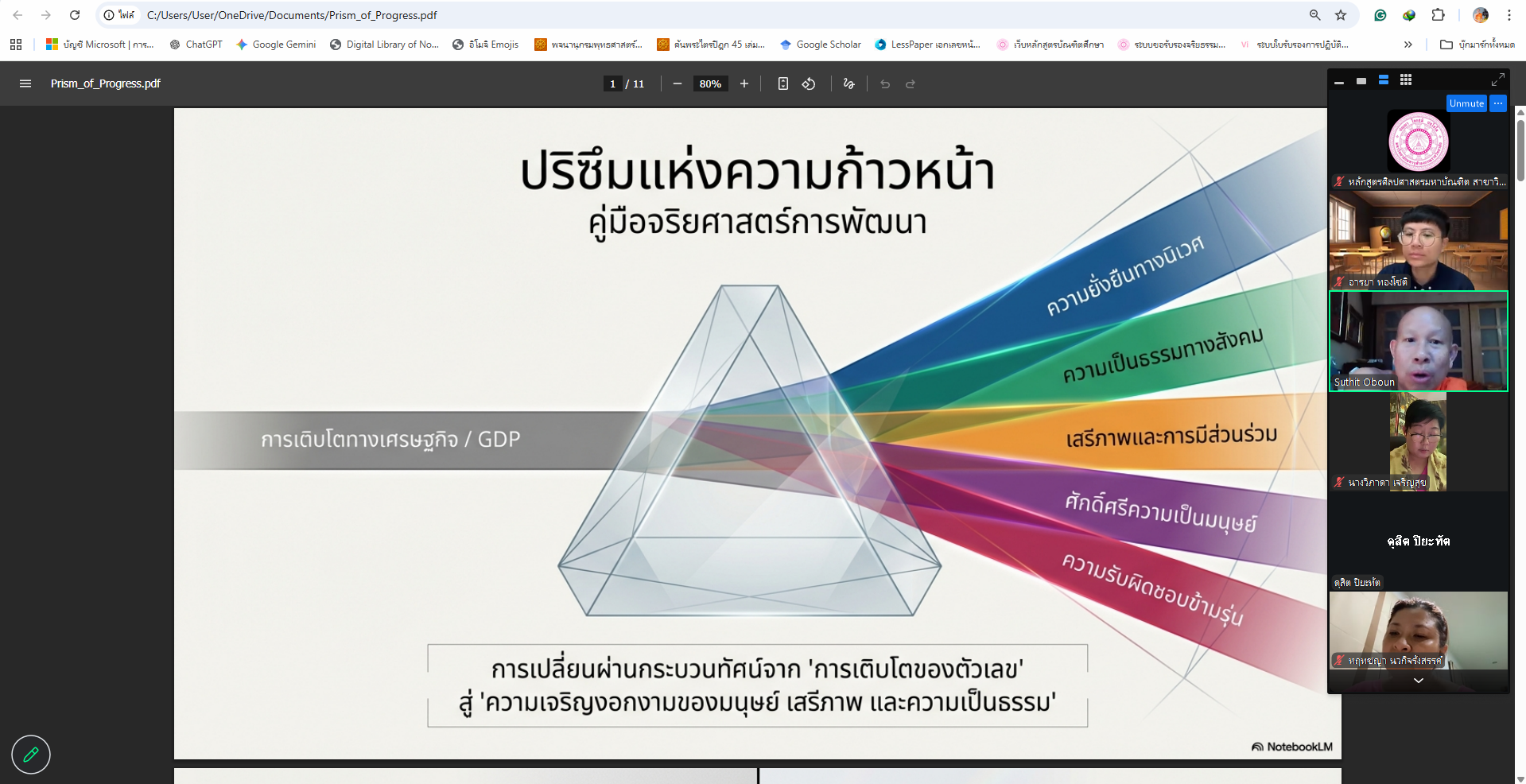 บรรยากาศการเรียนการสอน ป.เอก สาขาวิชาการพัฒนาสังคม ในรายวิชาจริยศาสตร์การพัฒนา - รูปภาพ 2