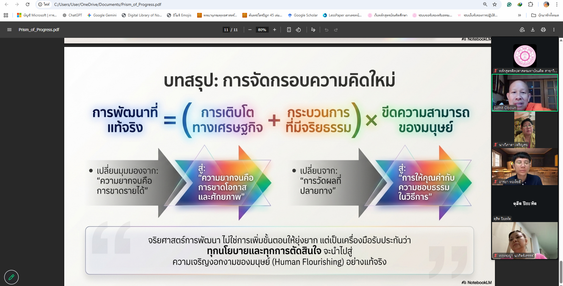 บรรยากาศการเรียนการสอน ป.เอก สาขาวิชาการพัฒนาสังคม ในรายวิชาจริยศาสตร์การพัฒนา - รูปภาพ 5