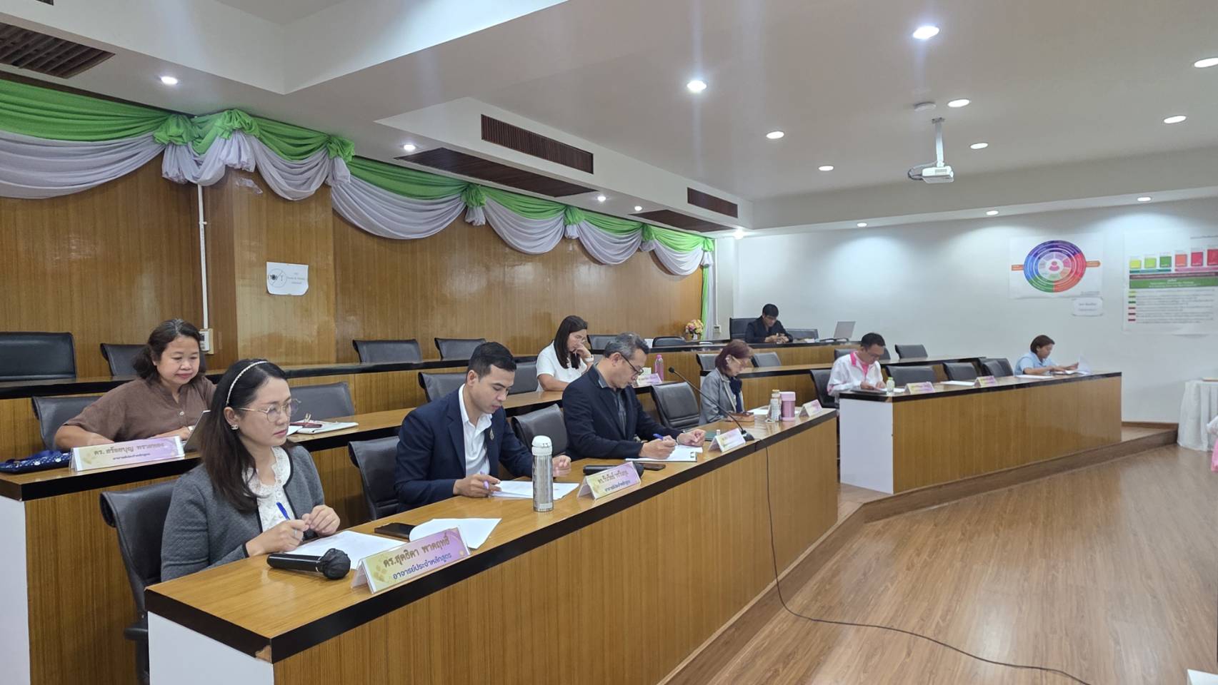 ประชุมคณาจารย์และเจ้าหน้าที่ หลักสูตรบัณฑิตศึกษา ภาควิชาสังคมวิทยาและมานุษยวิทยา สมัยสามัญ ครั้งที่ ๔ ปี ๒๕๖๙ - รูปภาพ 3